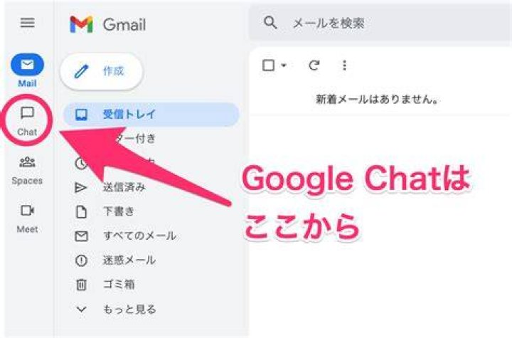 FC2 ライブチャットの使い方を示すイメージ